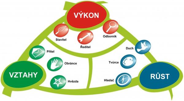 Uskutecnili jsme_trénink-LP_181121